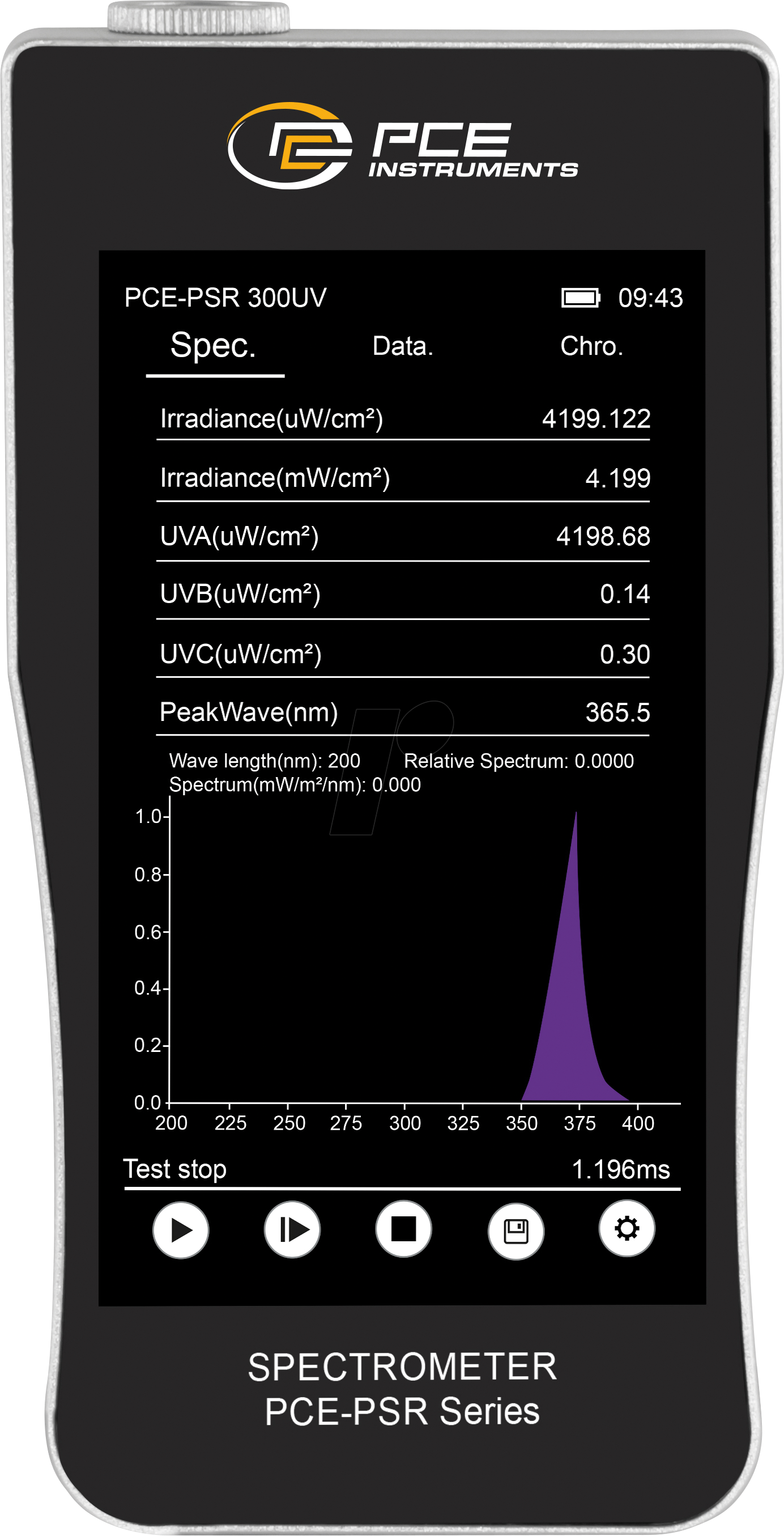 PCE PSR 300UV - Spektrometer PCE-PSR 300UV