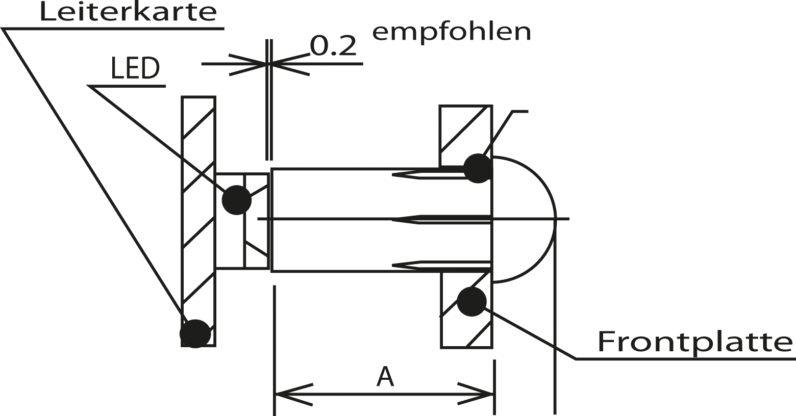 MEN 1282.1000 - Lichtleiter, SMD, 7mm, sphärisch ø3,2mm, gerade