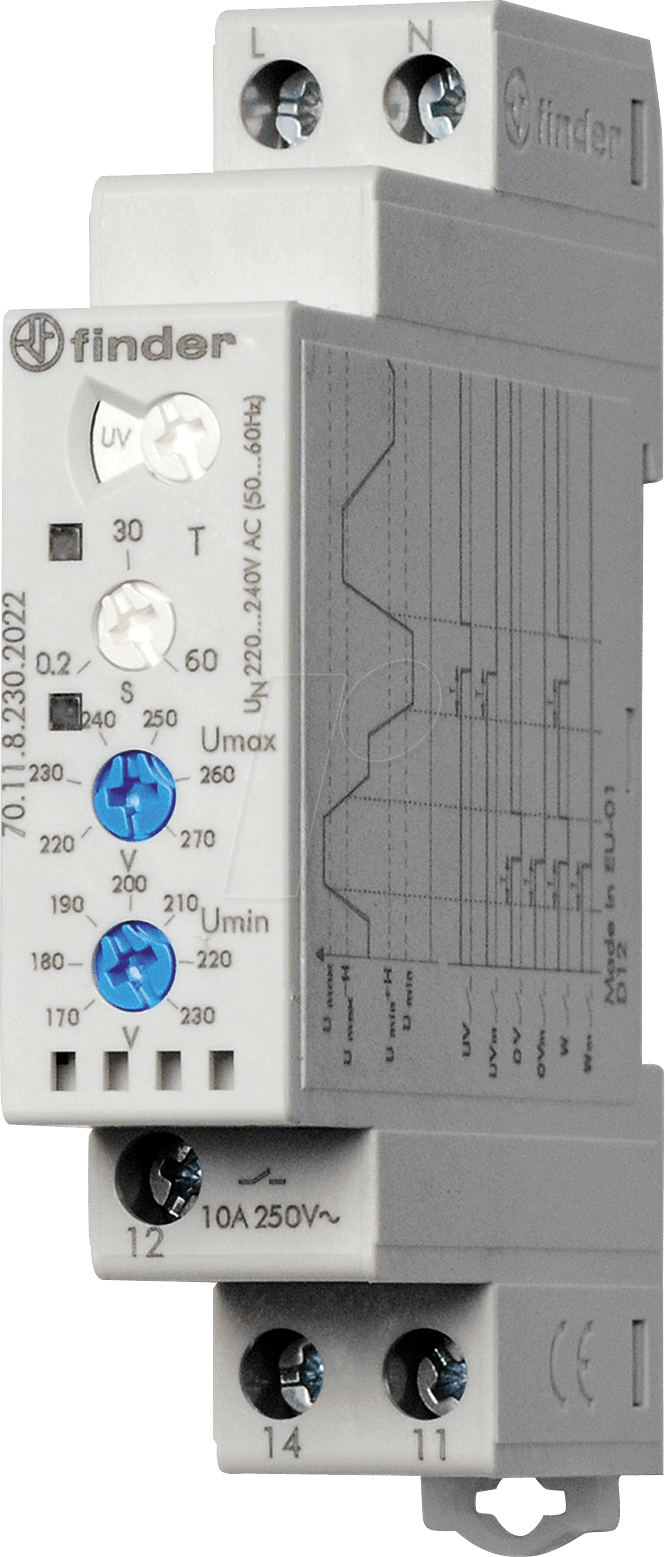 FIN 70.11 - Netzspannungs-Überwachung 1-Phase, 230VAC