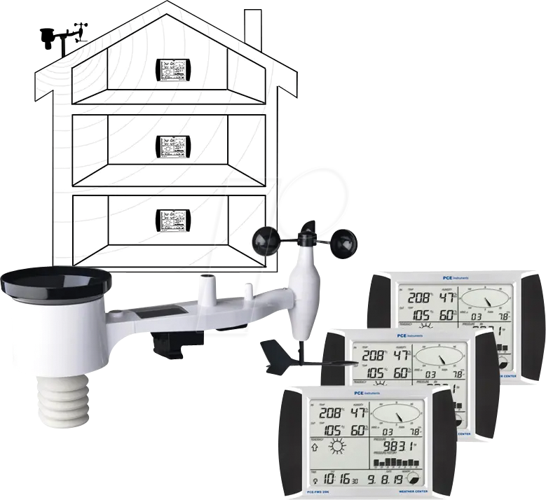 Thumbnail - PCE FWS 20N-2 - Wetterstation PCE-FWS 20N mit 3 Displays