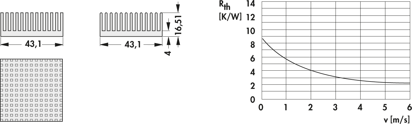 V ICK PGA43X43 - Kühlkörper für PGA, 43 x 43 x 16,5 mm