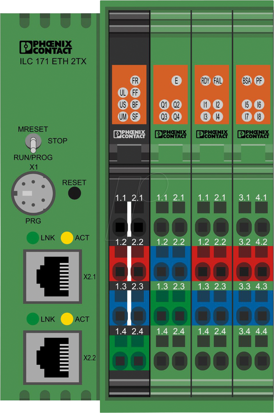 ILC 171 ETH 2TX - SPS, Inline-Controller,Modbus, PROFINET