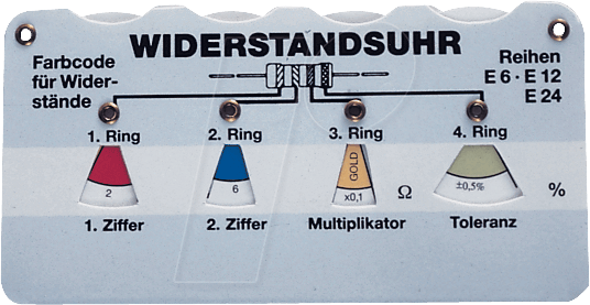 Thumbnail - VITROHMETER - Vitrohmeter für Widerstandsreihen E6 bis E96