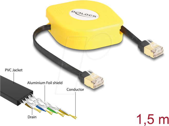 DELOCK 80239 - RJ45 Aufrollkabel Cat.6a STP 1,5 m, schwarz / gelb