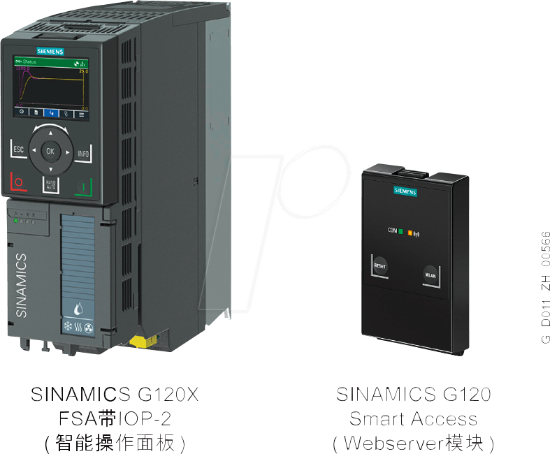 SIE G120X 0AE70 - Starter Kit Sinamics G120X, 0,75 kW, ungefiltert