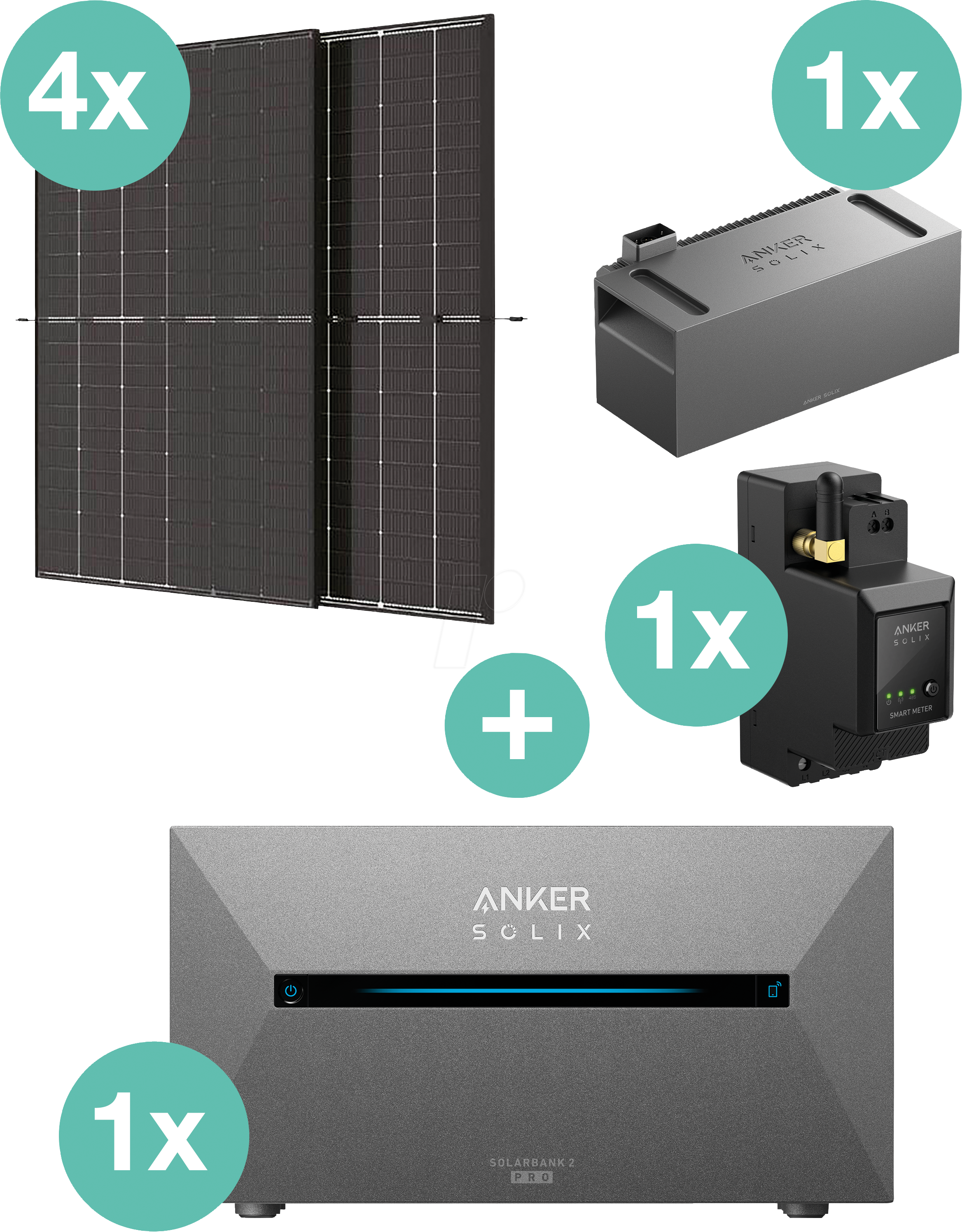 ANKER SOLIX SET4 - Balkonkraftwerk, 1760 W + SOLIX 2 E1600 Pro 1,6 kWh + Zusatzakku