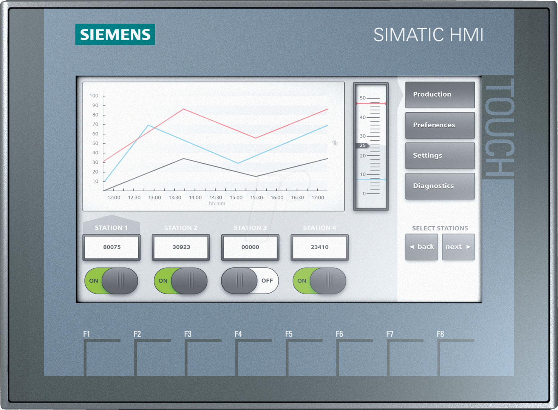 HMI KTP700 BC DP - SIMATIC HMI, KTP700 Basic DP