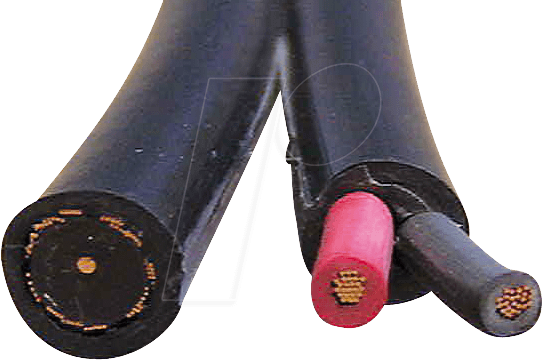 RG 59+2-250 - Video-Kombikabel, Strom/Video, 250m