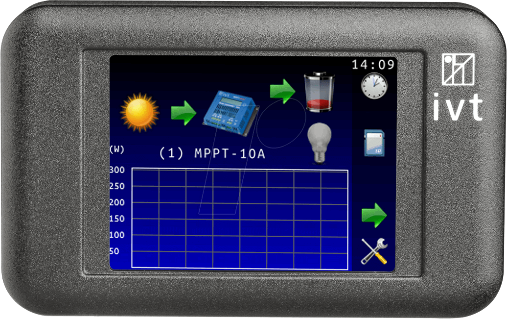 DSW FB 04 - Fernbedienung für DSW-Wechselrichter