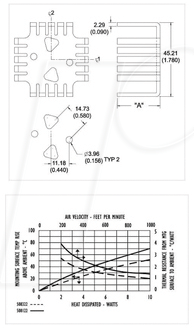 508122B00000G - Kühlkörper, 19,1 mm, Alu, 8 °C/W, TO-220