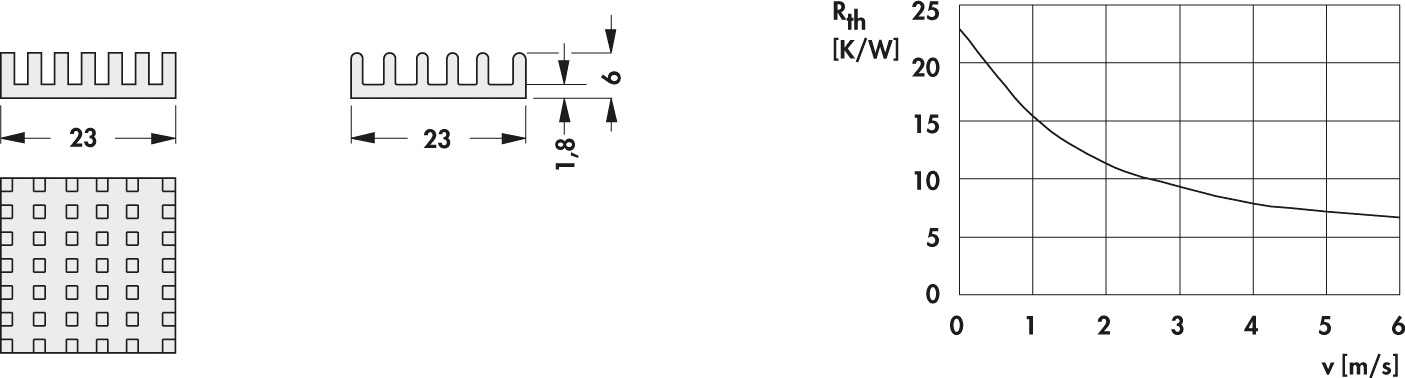 V ICK BGA23X23 - Kühlkörper für BGA, 23 x 23 x 6 mm