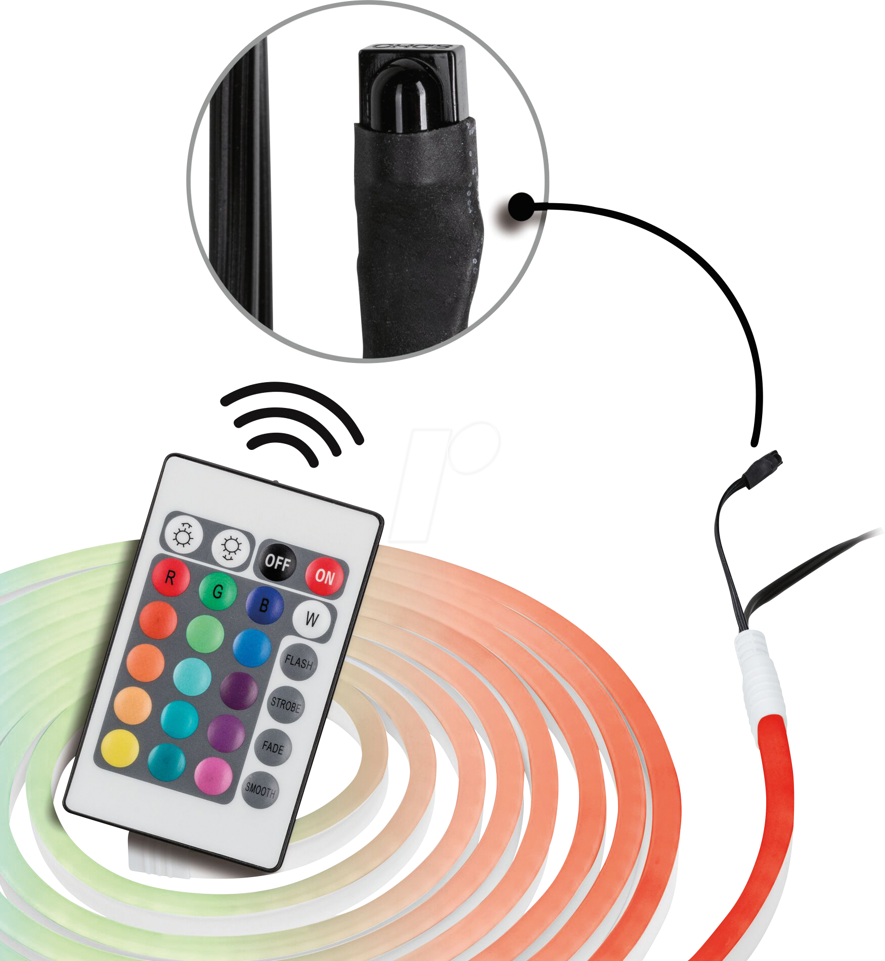 PLM 78890 - SimpLED Outdoor Stripe Set 5m RGB 30W