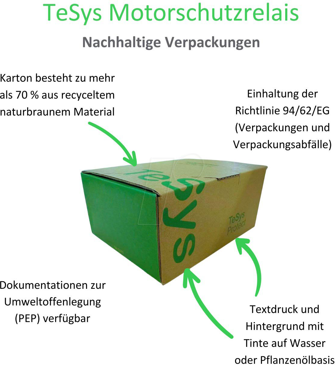 LRD14 - Motorschutzrelais, TeSys LRD, 7,0 … 10,0 A, Klasse 10A