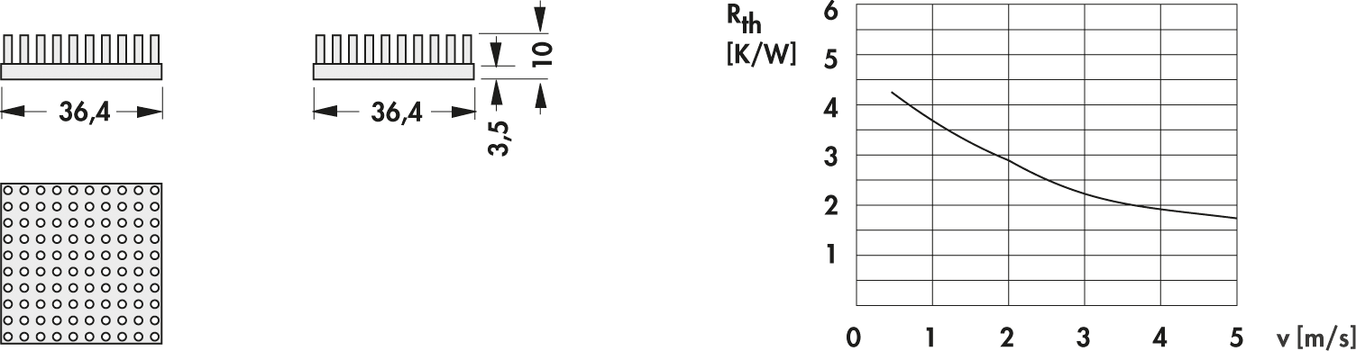 V ICK S36X36 - Stiftkühlkörper quadratisch, 36x36x10mm