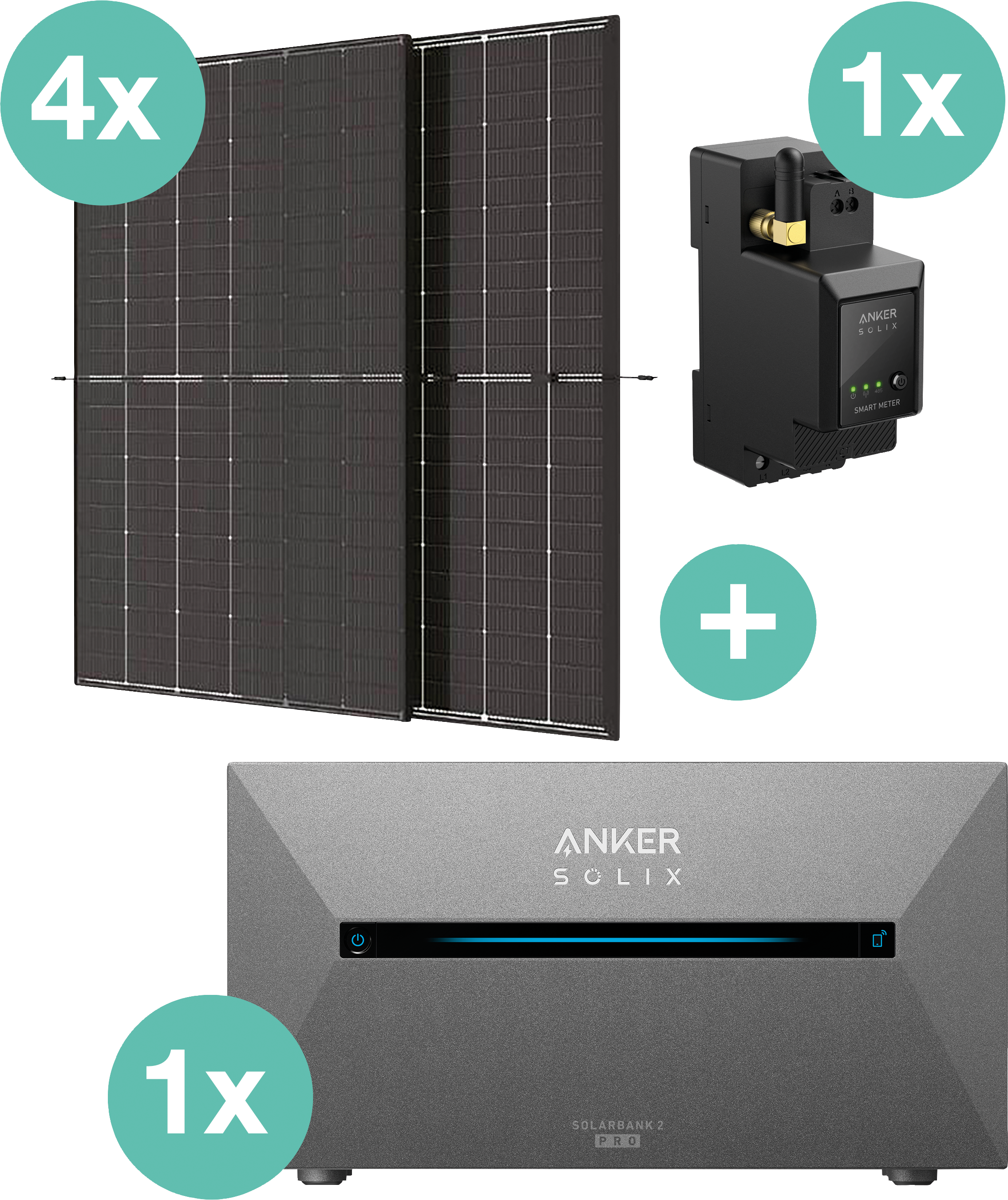 ANKER SOL3 SET - Balkonkraftwerk, 1760 W + SOLIX Solarbank 3 E2700 Pro 2,6 kWh +
