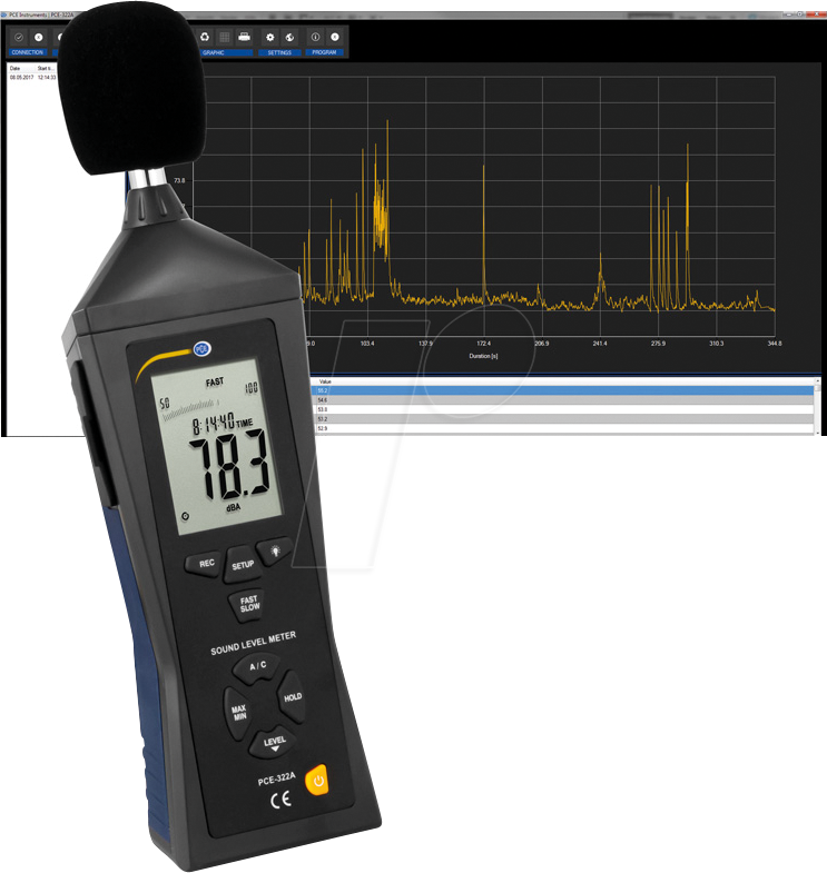 PCE 322ALEQ - Schallpegelmessgerät PCE-322ALEQ
