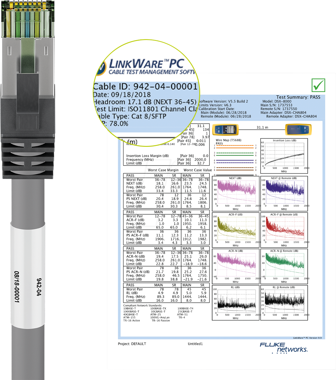 GOOBAY 66720 - Patchkabel Cat. 8.1-Rohkabel S/FTP, 0,5 m, schwarz