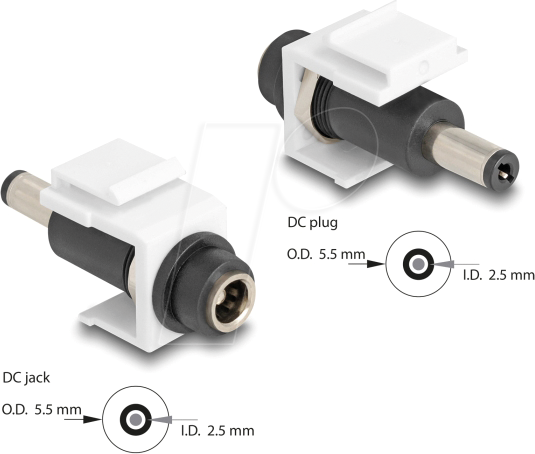 DELOCK 84177 - Keystone DC 5,5 x 2,5 mm Buchse > 5,5 x 2,5 mm Stecker weiß
