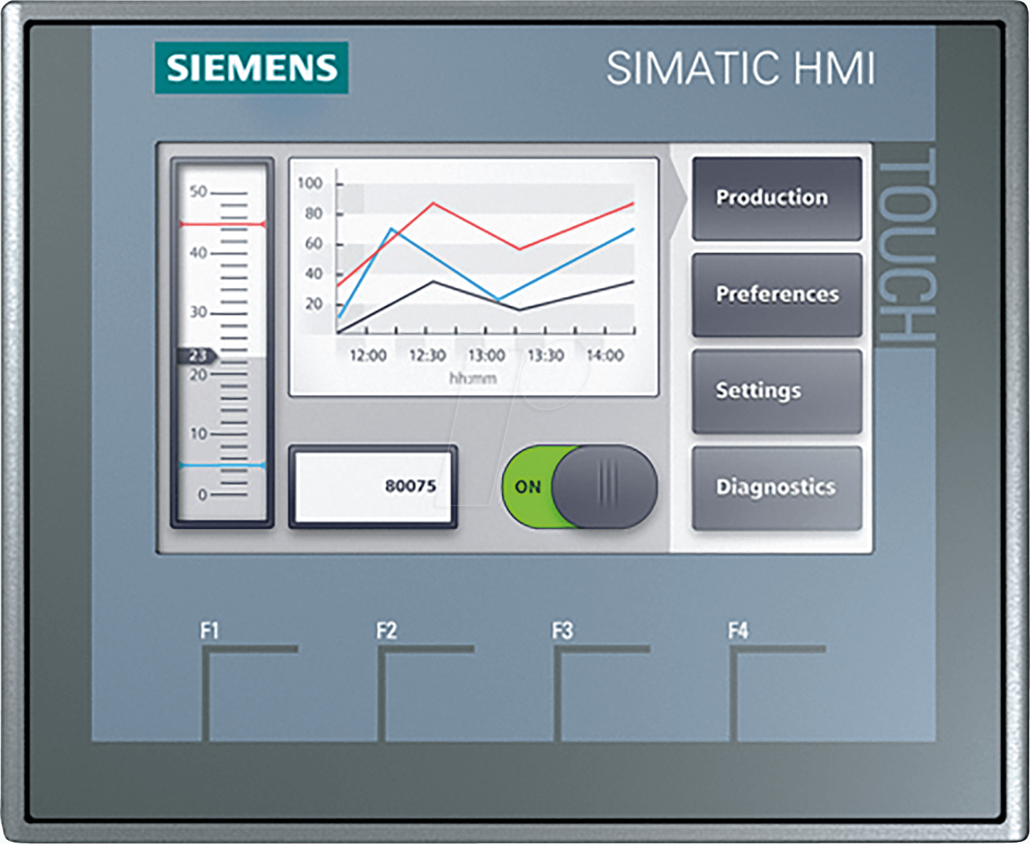 TD HMI KTP400 - SIMATIC HMI, KTP400 Basic