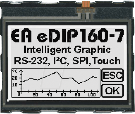 LCD EDIP160W7LWT - LCD-Display, 160 x104 Pixel, sw-ws positiv,Touch