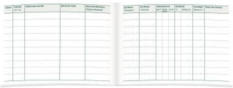 Fahrtenbuch DIN A6 quer PKW 32 Bl. 2 St./Pack.