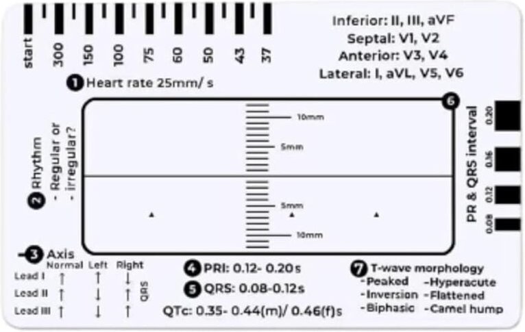 EKG-Lineal mit 7 Schritten, schnelles Werkzeug zur Herzanalyse und -messung