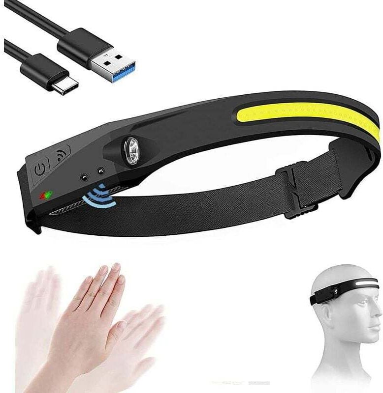 Usb wiederaufladbare Stirnlampe, extrem leistungsstarke LED-Stirnlampe mit 4 Beleuchtungsmodi, IPX4 wasserdicht, COB-Sti...