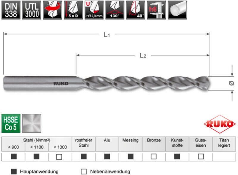 RUKO Spiralbohrer DIN 338 UTL 3000 HSSE Co 5 Ø 3,3 x 65 x 36 mm
