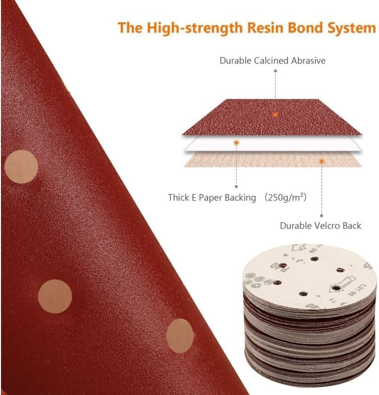 90 Stück 150 mm Schleifscheiben, Schleifscheibe, Schleifscheiben, Körnung 40/60/80/100/120/150/180/240/320, ideal zum Sc...