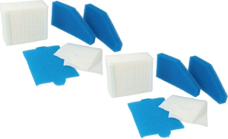 Filter-Set kompatibel mit Thomas Aqua+ Multi Clean X8 Parquet, Perfect Air Animal Pure, Aqua+ Pet & Family Staubsauger -...