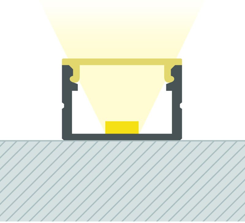 Ledkia - Aluminiumprofil Oberfläche mit durchgehender Abdeckung für led Streifen bis 15 mm Aluminium 2 m Weiß transluzen...