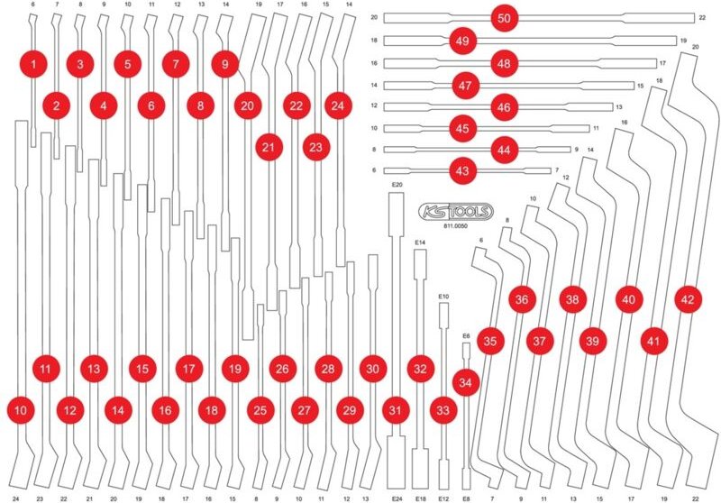 Ks Tools Leere Schaumstoffeinlage zu 811.0050