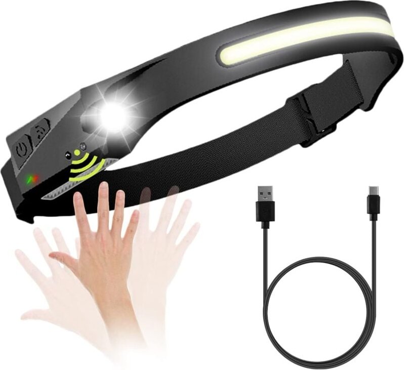 Memkey - USB-wiederaufladbare LED-Stirnlampe, 600 Lumen, 5 Modi, Bewegungssensor, IPX4 wasserdicht, 230-Grad-Sicht, idea...