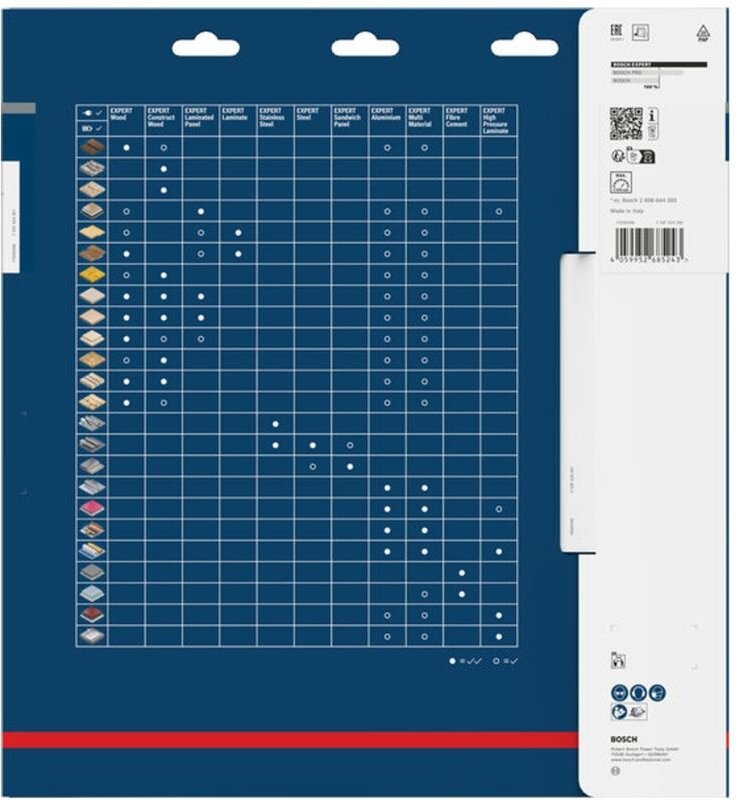 Bosch EXPERT Kreissägeblatt Laminated Panel, 300x30 mm, Z96
