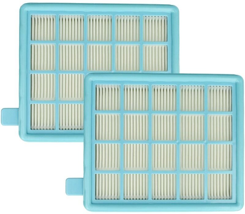 Filterset 2x Staubsaugerfilter kompatibel mit Philips PowerProCompact FC8473/61, FC8474/01, FC8473/01 Staubsauger - hep...