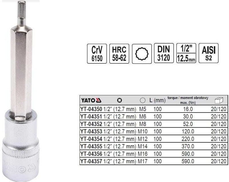 YATO KEILSCHAFTSCHLÜSSEL 1/2" M16x100mm