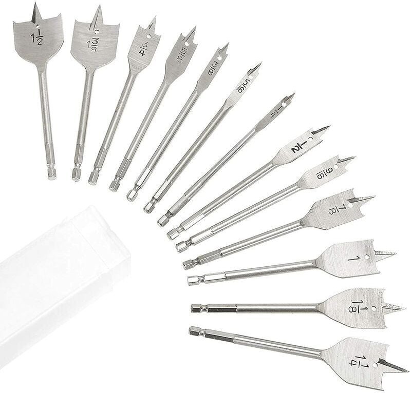 ZVD - Rollschneider zum Schneiden von Stoff, Papier, Vinyl – Nähwerkzeug