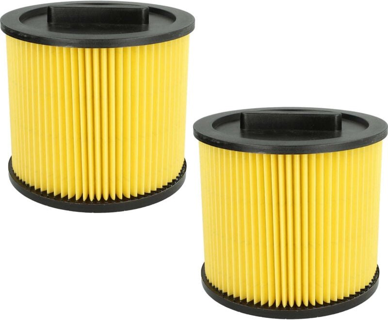 Filterset 2x Faltenfilter kompatibel mit Thomas Vario 1445 s, 1518, 1520 c, 1330, 20, 1520 plus, 1620 c, 1620, 20 s Stau...