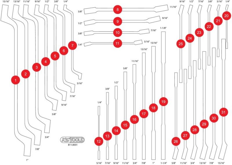 Ks Tools Leere Schaumstoffeinlage zu 811.0031