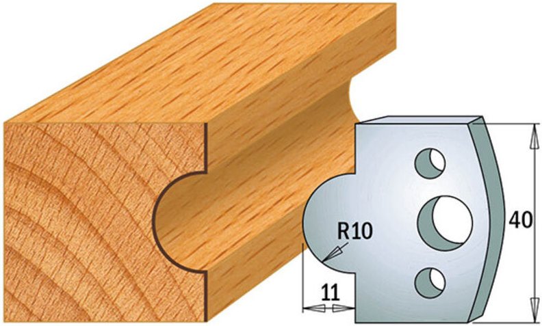 690.014 MESSERPAAR SP 40x4mm MIT KONVEXEM RADIUS R10mm