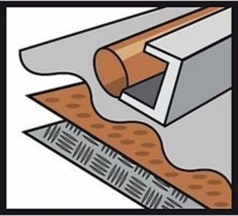 Mehrzweck-Zubehörset 150 Teile (724) - Dremel