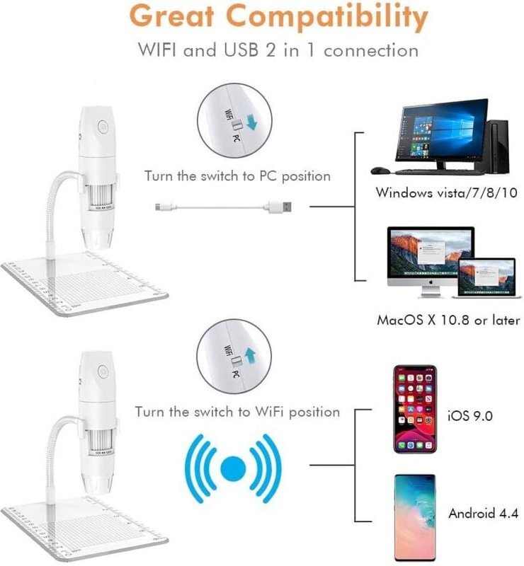 WiFi-Digitalmikroskop-Inspektionskamera, Mini-Mikroskop mit 50- bis 1000-facher Vergrößerung, 1080P HD 2,0 MP 8 LED USB-...