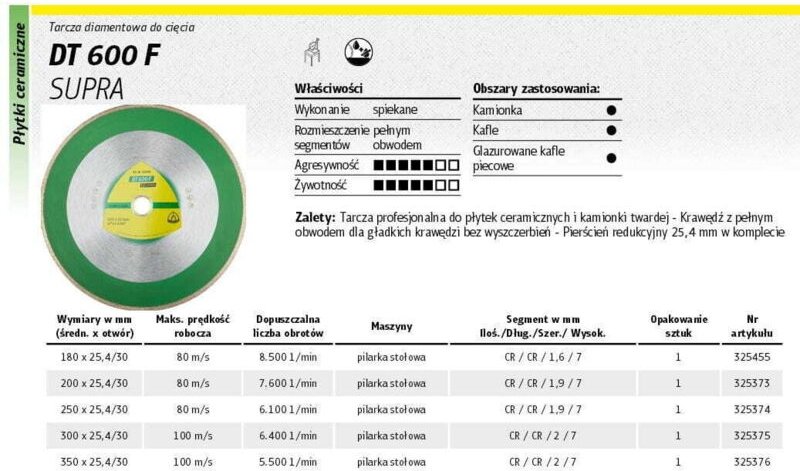 KLINGSPOR VOLLDIAMANTSCHEIBE 250 mm x 1,9 mm x 30/25,4 mm DT600F FÜR KERAMIK