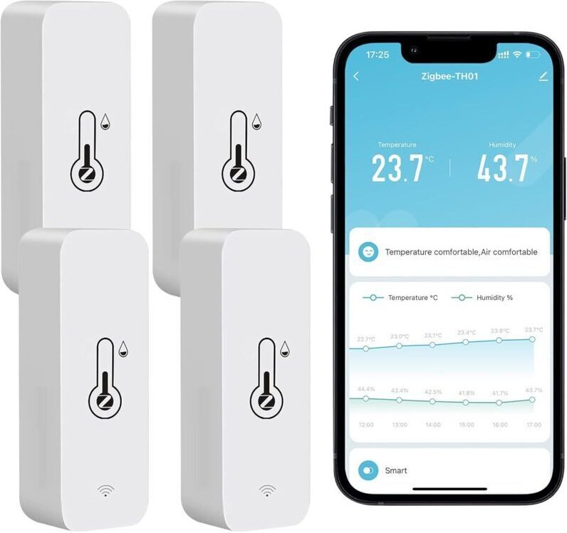 Zigbee-Funksensor für Temperatur und Luftfeuchtigkeit im Innen- und Außenbereich mit Fernbenachrichtigungen per App und ...