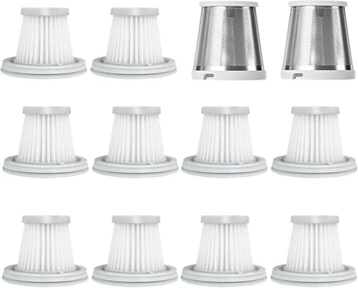 Hepa-Filter für Handy Staubsauger b