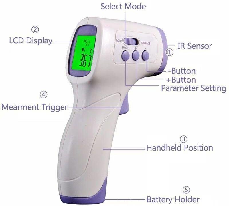Thumbnail - in 1 Infrarot-Fieberthermometer Professionelles Fieberthermometer Thermoscanner Körpertemperaturthermometer Digitales Th...