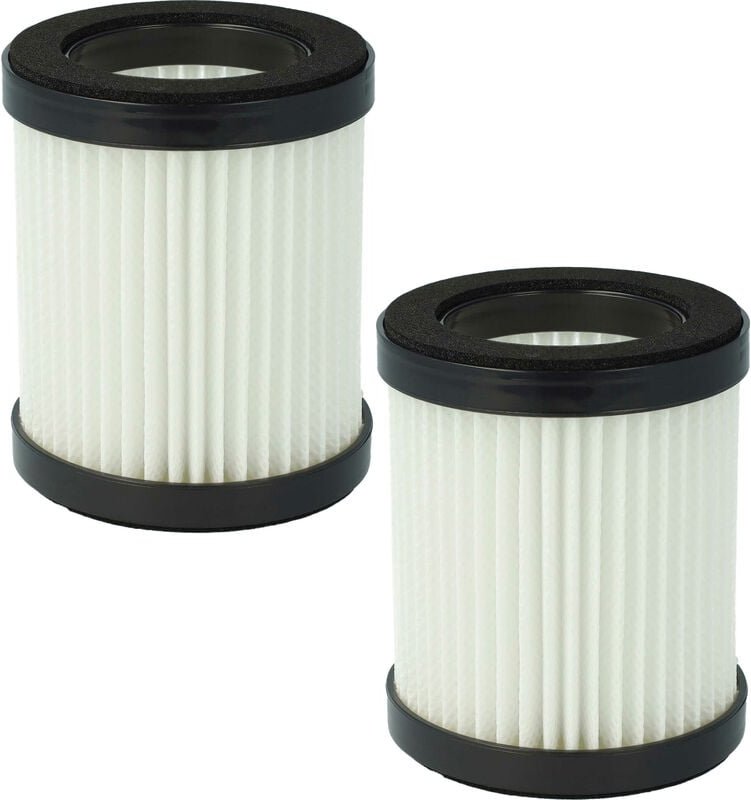 Filterset 2x Staubsaugerfilter kompatibel mit Beldray Airgility 22.2V BEL01088 Staubsauger - Schmutzfilter, Filtereinhei...