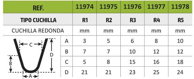 JBM - R2 ersatz für REF.52643 11975