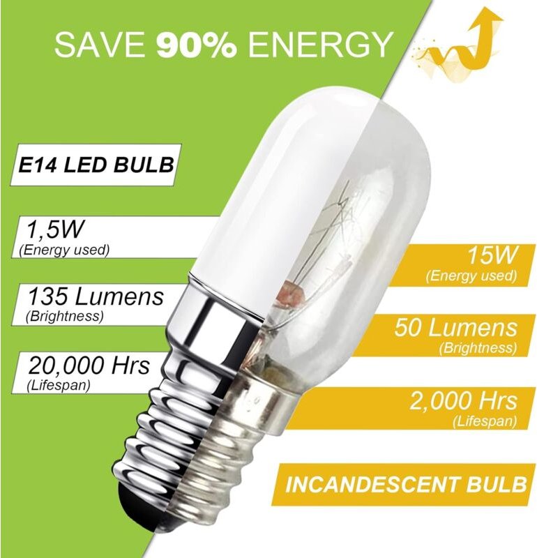 Aougo - E14 LED-Glühbirne für Kühlschrank, 1,5 w entspricht 15 w, warmweiß 3000 k, Glühbirne für Kühlschrank, Salzlampe,...