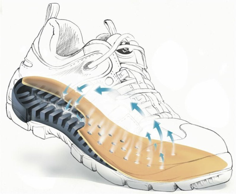 Stabilus - Sicherheitssandale EN20345 Gr. 46 S1 esd 3113A Microfiber/Textilien blau Bioair